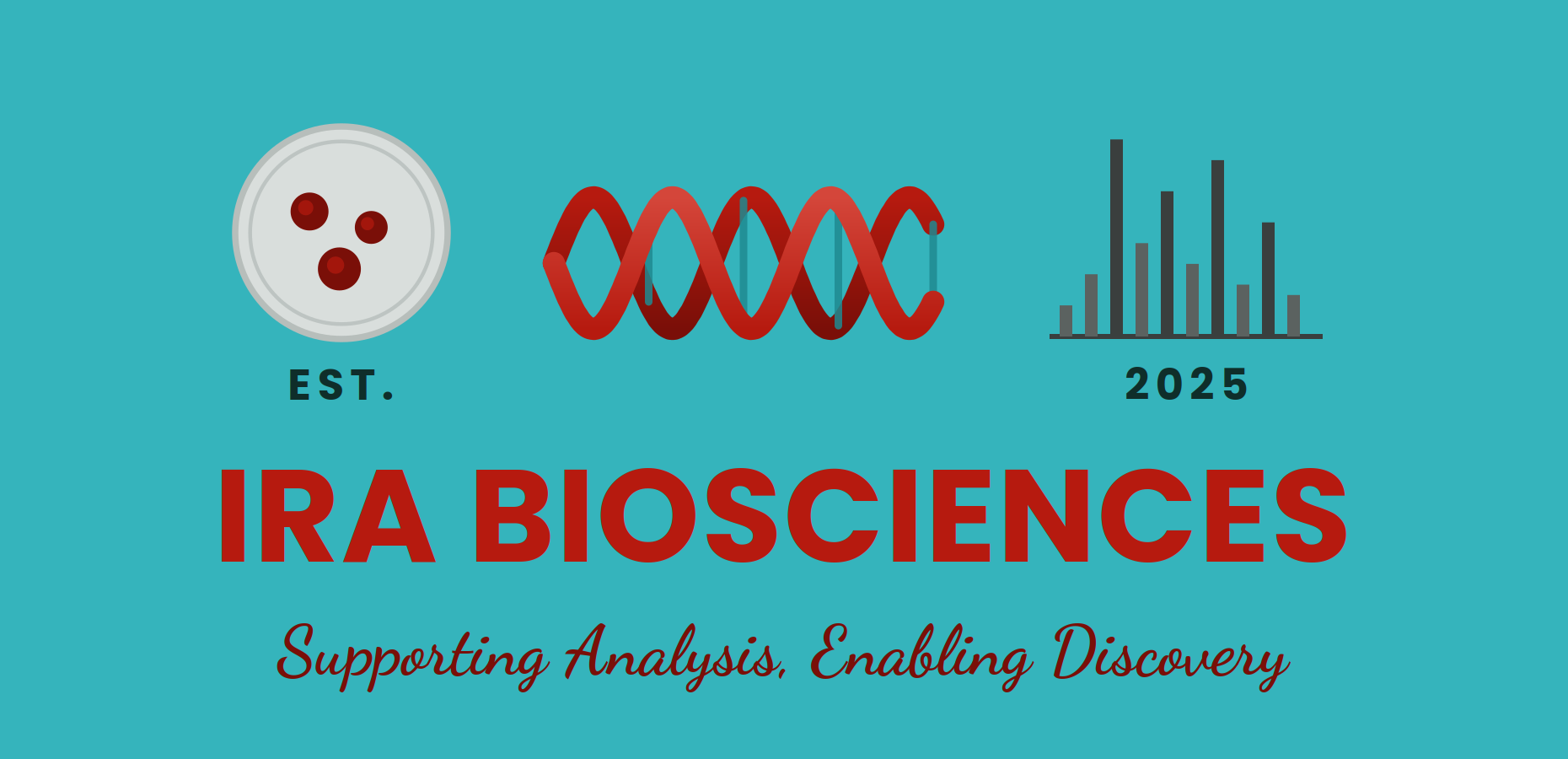 IRA Biosciences